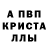 МЕТАДОН кристалл Robert Prosser